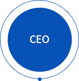 CEO